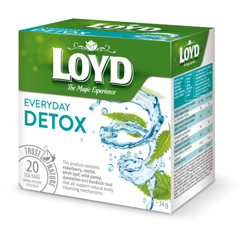 Loyd Functional Tea Every Day Detox Piramids Loyd