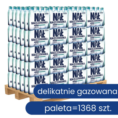 Nałęczowianka Mineral Water Full Pallet PICKUP ONLY Carbonated 114x16.9fl oz 0.5l Naleczowianka